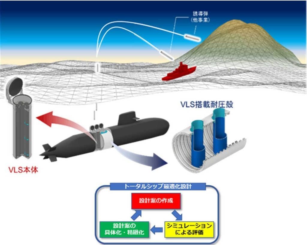 Japan's Defense Minister: Nuclear-Powered Submarines Will Not Be Ruled Out