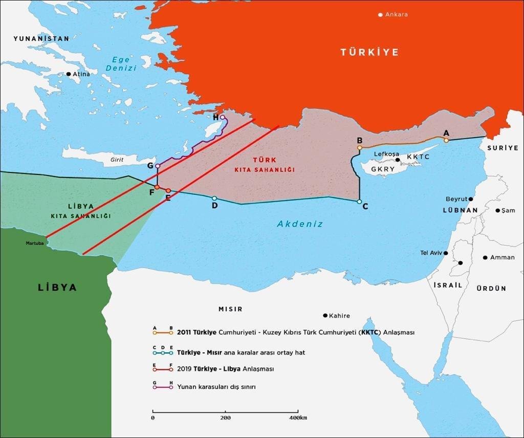 Libya Mutabakatına Giden Yol: Hiçbir Şey Tesadüf Değil