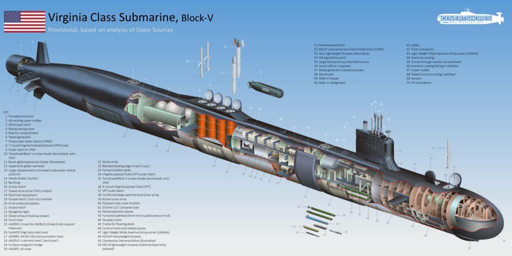 First Virginia Payload Module (VPM) Spotted for U.S. Navy's Block V Submarines